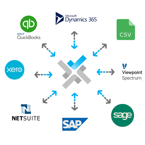 EP Integrations LP2 EP Integrations LP2
