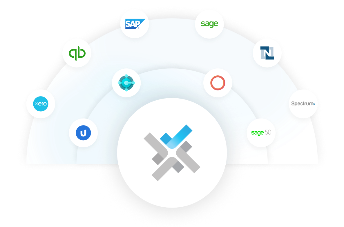 Easy to use integrations